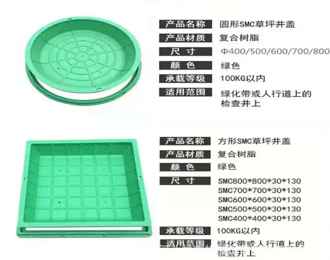 安宁树脂复合种植井盖展示